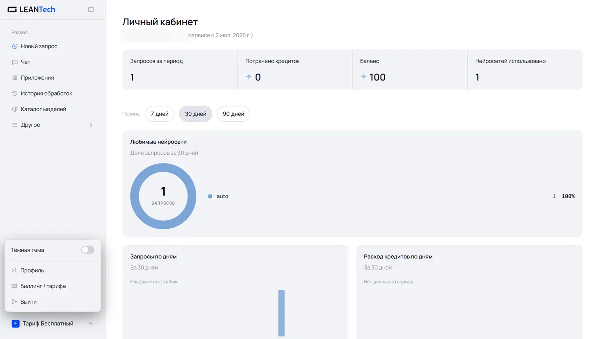 Модели Kilo Code AI в LeanTech AI